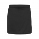 Ashley C of E Primary School PE Games SKORT